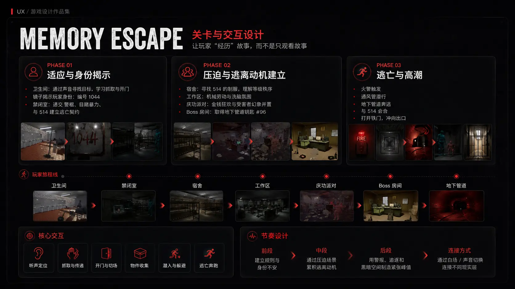 MEMORY ESCAPE 关卡与交互设计
