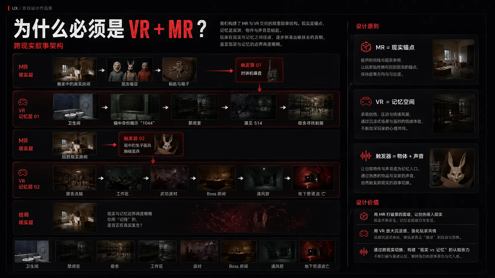 MEMORY ESCAPE VR与MR跨现实叙事架构