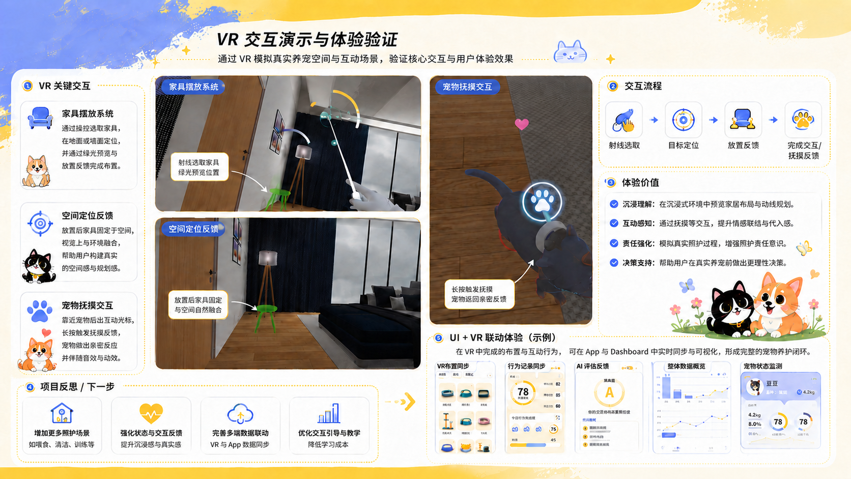 TRIAL TAILS 移动端界面与VR触点高清设计图